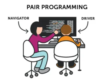 Image Pair Programing
